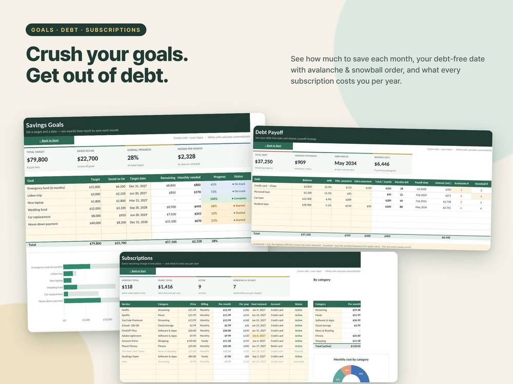 Savings goals, debt payoff and subscriptions preview
