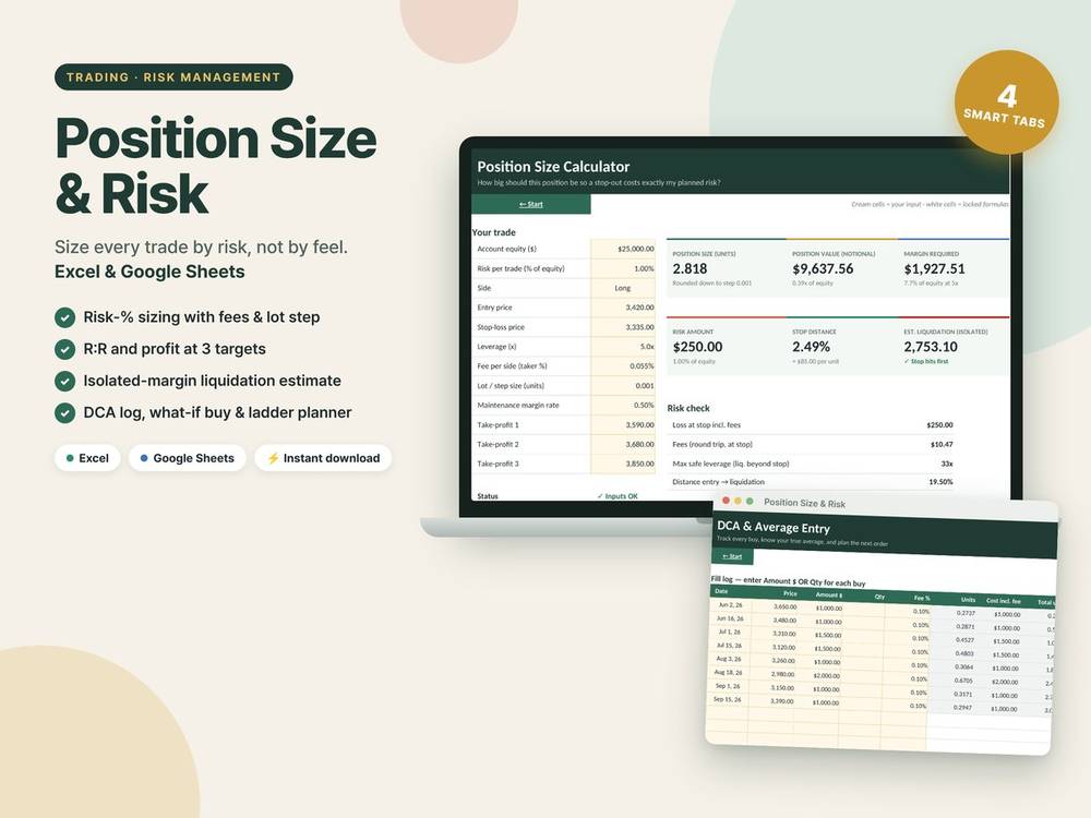 Position Size & Risk Calculator template preview